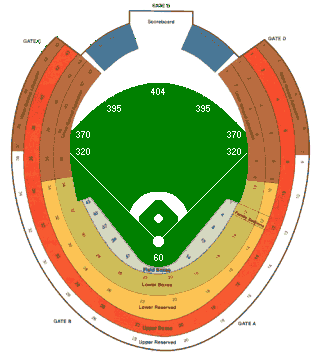 Cleveland Stadium seating diagram