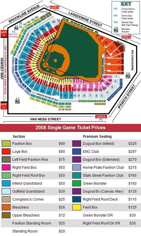 Fenway Park Seating Chart Game