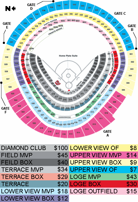 RFK Stadium seating diagram