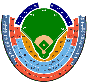 Olympic Stadium seating diagram